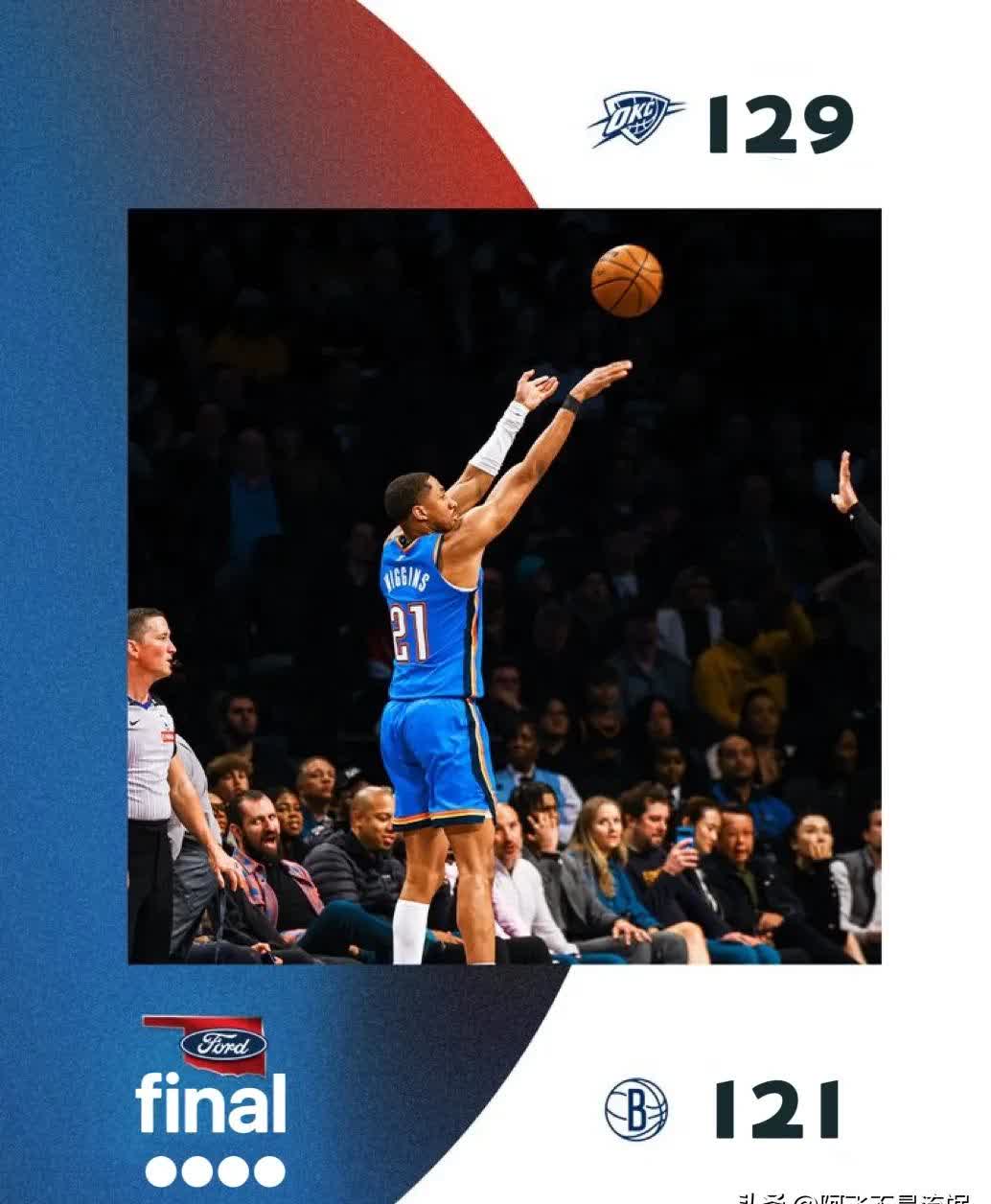 包含窗口期布鲁克林篮网备战NBA季后赛，队长鼓劲细节流出，底气十足，球探报告显示潜力的词条星空体育官网